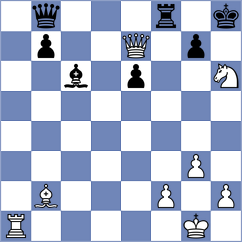 Piliposyan - Fiskaaen (chess.com INT, 2025)