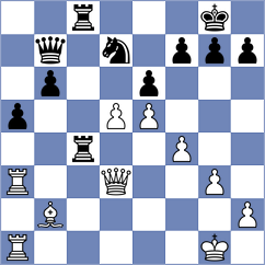 Tsotsonava - Santos (chess.com INT, 2024)