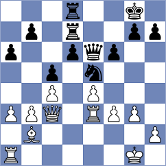 Novak - Kopecky (Pribram, 2000)
