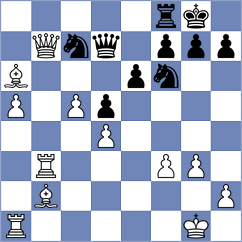 Moussard - Khubukshanov (chess.com INT, 2022)