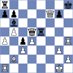 Shevelev - Kruhmalev (Lipetsk, 2008)