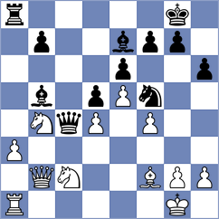 Dimitrijevic - Andrijevic (Belgrade, 2008)