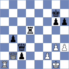 Goryachkina - Abdurakhmonov (chess.com INT, 2025)
