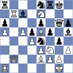 Piliczewski - Fuentes Godoy (chess.com INT, 2024)
