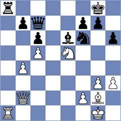 Matlakov - Grischuk (Moscow RUS, 2025)