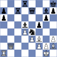 Shahinyan - Ajay Santhosh Parvathareddy (chess.com INT, 2025)