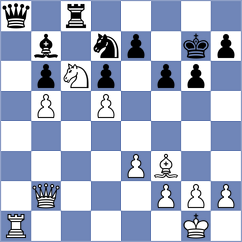 Klukin - Zhou (chess.com INT, 2025)