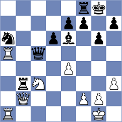 Oparin - Lashkin (chess.com INT, 2025)