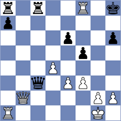 Becker - Jankowska (Ustron POL, 2024)