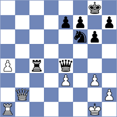 Sahin - Flis (chess.com INT, 2025)