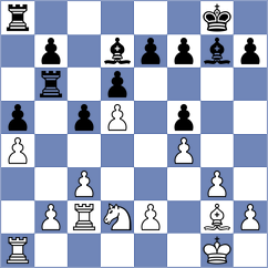 Anatskiy - Gorlovetsky (Kiev, 2003)