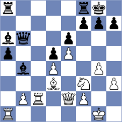 Blank - Birkmann (Bayern, 2000)