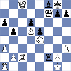 Rosner - Schut (chess.com INT, 2025)