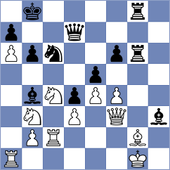 Golubka - Zhou Jianchao (Las Vegas USA, 2024)