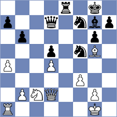 Lin - Petersen (chess.com INT, 2025)