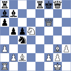 Roque Sola - Garcia Correa (chess.com INT, 2024)
