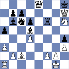 Andreev - Lugo (chess.com INT, 2025)