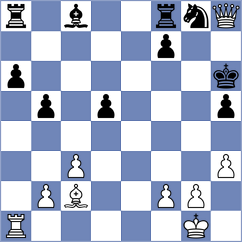 Holst - Quist (Denmark, 1996)