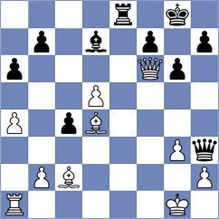 Ebrahimi Herab - Miszler (chess.com INT, 2025)