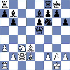 Provaznik - Ermolaev (chess.com INT, 2025)