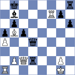 Al Tarbosh - Pranav (chess.com INT, 2022)