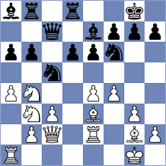 Dudzinski - Tyszkiewicz (Wysowa, 2003)