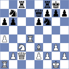 Kurmangaliyeva - Rustamov (chess.com INT, 2025)