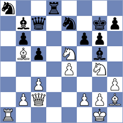 Rodshtein - Gulkov (chess.com INT, 2023)