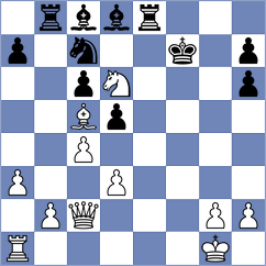 Chernomordik - Martin Alvarez (chess.com INT, 2022)
