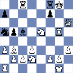 Chidambaranathan - Nitnaware (Chess.com INT, 2021)