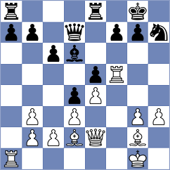 Markhot - Takacs (Szombathely, 2002)