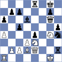 Starozhilov - Naroditsky (Chess.com INT, 2020)