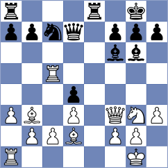 Unneland - Schill (Chess.com INT, 2021)