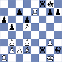 Tippur - Shu (lichess.org INT, 2022)