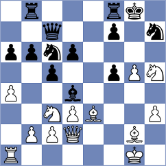 Gonzalez - Molinari (Buenos Aires, 1996)