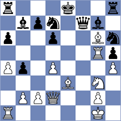 Levitskiy - Poddubnyi (chess.com INT, 2025)