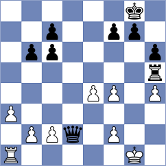 Sultanova - Maklakova (Lichess.org INT, 2020)