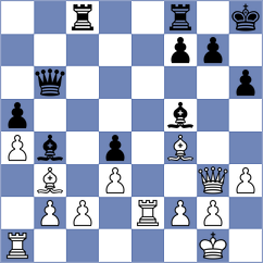 Skiadopoulos - Fiskaaen (chess.com INT, 2025)