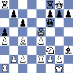 Kozionov - Sai (chess.com INT, 2024)