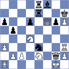 Ahmadzada - Gelman (chess.com INT, 2021)