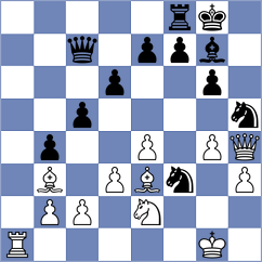 Bonaposta - Deng (Chess.com INT, 2020)
