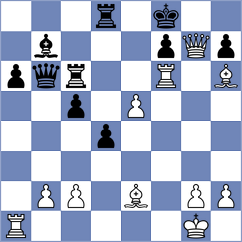 February - Pournami S (chess.com INT, 2025)