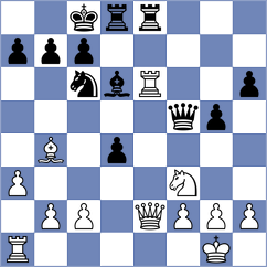 Niestroj - Fraczek (Chorzow, 2007)