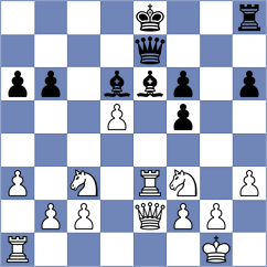 Mendoza Abad - Morales Balarezo (Chess.com INT, 2020)