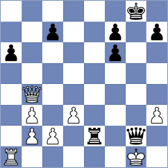 Ismagilov - Malka (chess.com INT, 2023)