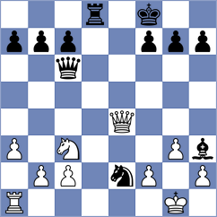 Kox - Heylen (Lommel, 2003)