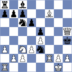 Fathi - Samadi (Chess.com INT, 2021)