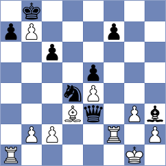 Rodriguez Portela - Makarenko (Chess.com INT, 2016)