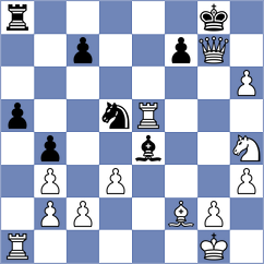 Kang - Novikova (chess.com INT, 2024)