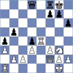 Shukorov - Sanchez Saez (Mataro, 2010)